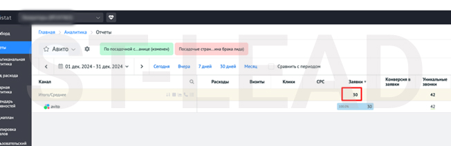 Пример из роистат фиксации лидов по генераторам