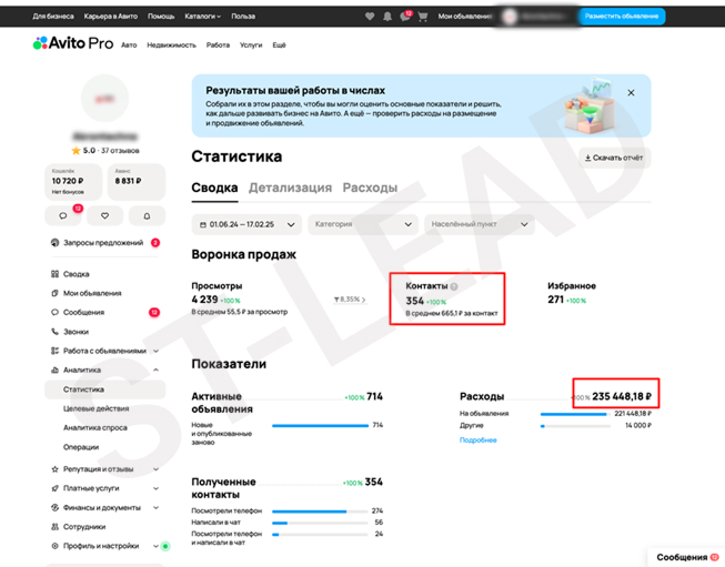 Результат работы из Авито по генераторам