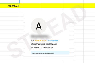 Повышение рейтинга аккаунта на авито по генераторам